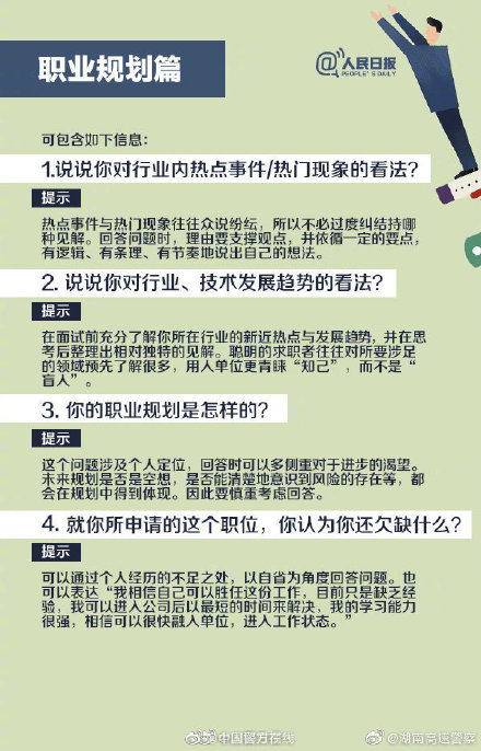 假期过后打算求职？转存面试攻略！