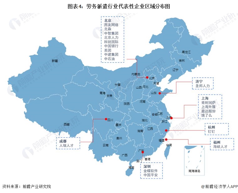 图表4：劳务派遣行业代表性企业区域分布图