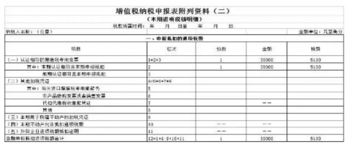 2增值税纳税申报表附列资料（二）