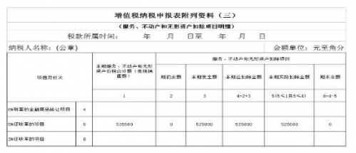 5增值税纳税申报表附列资料（三）